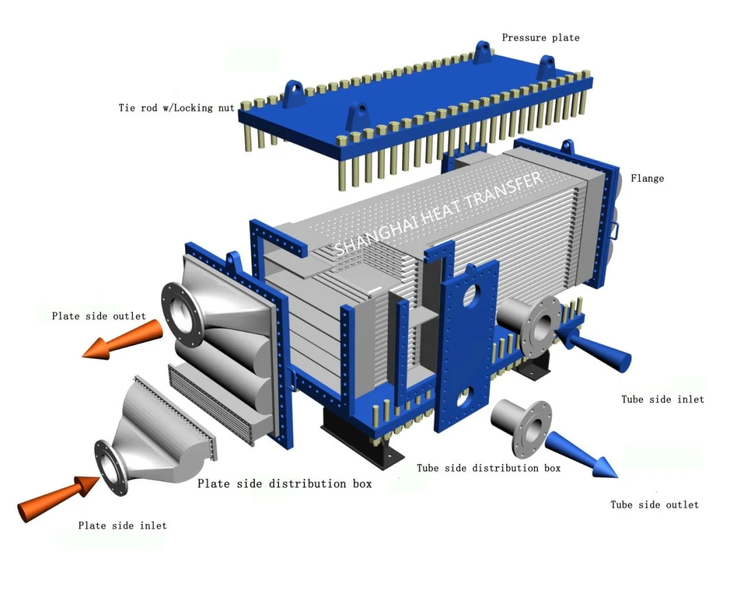 High Anti-Corrosive Free Flow Wide Gap Fully Welded Plate Heat Exchanger for Various Application