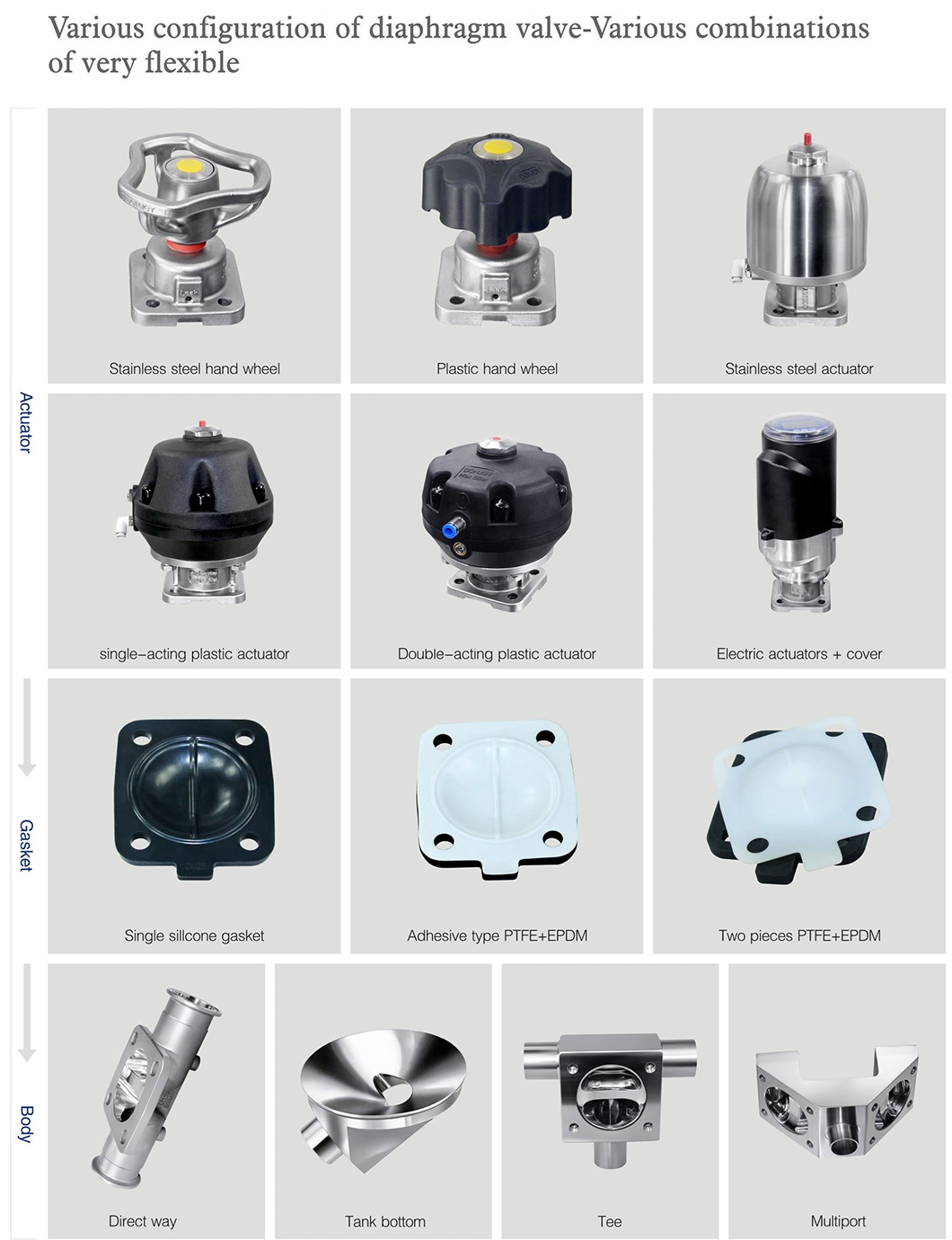 Sanitary Three Way T Port Diaphragm Valve Welding Connection Double Gasket