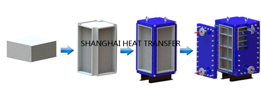 Compabloc Free Flow Plate Heat Exchanger with Corrosion-Resistant Materials