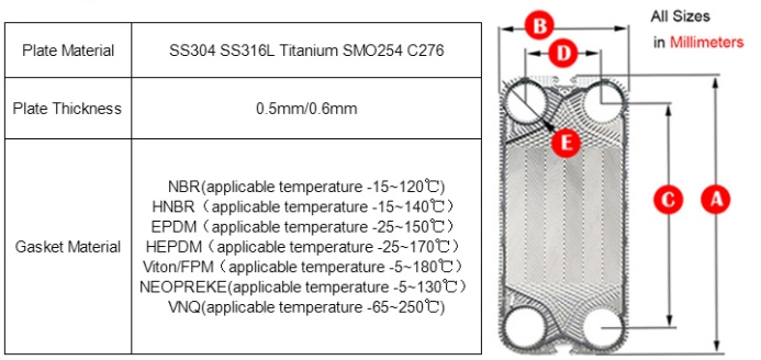 Gl13 SS304/SS316L/Titanium/Smo254/C276 Plate to Plate Heat Exchanger Spare Parts with Good Price